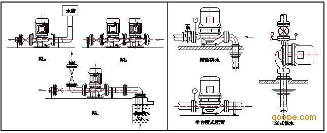 泵安装图例