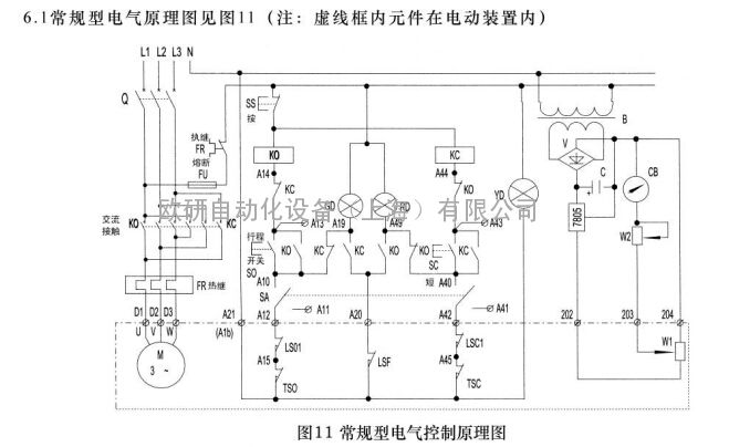 dzw10户外型电动执行器 dzw多回转电动执行器