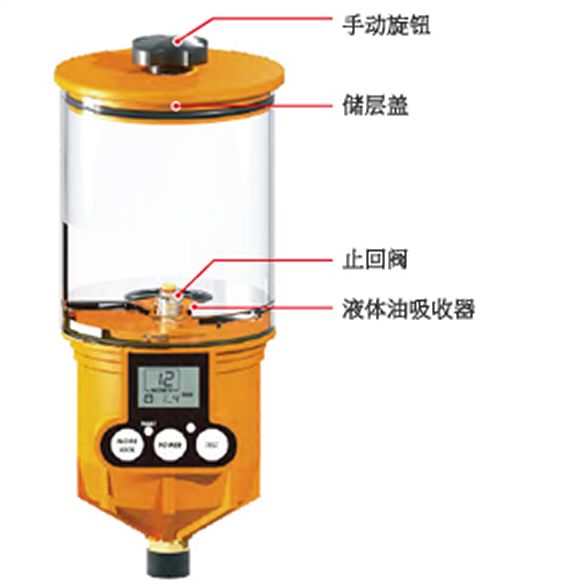 大连自动注稀油润滑器,机械齿轮自动注油器,可重复使用