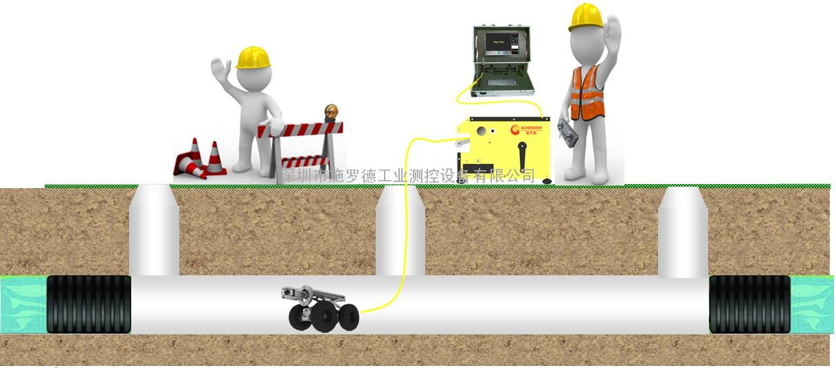 江苏省市政管道CCTV检测机器人|管道机器人