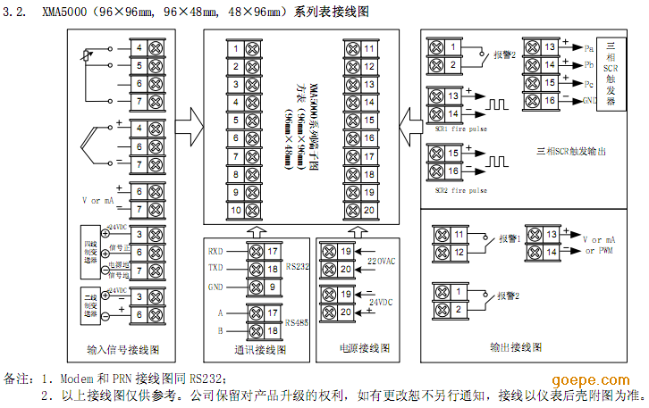 百特火热畅销XMA56U0FP专家自整定pid调节器