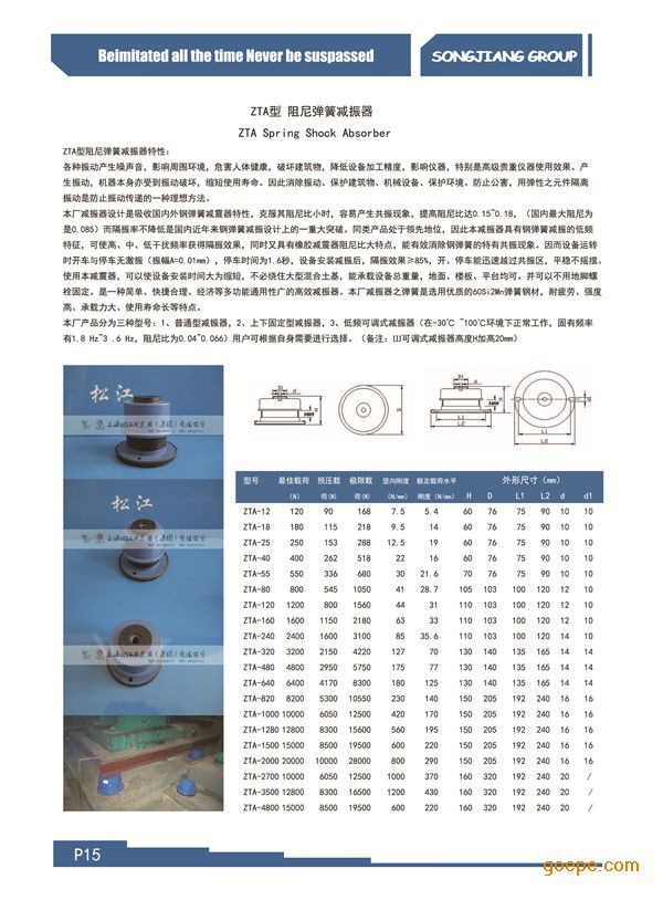 水泵阻尼弹簧减震器报价 阻尼弹簧吊式减震器