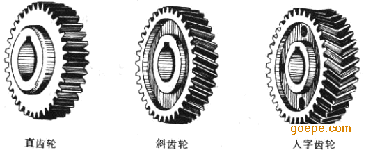 齿轮现货供应 直齿轮齿数 伞齿轮m2-30t