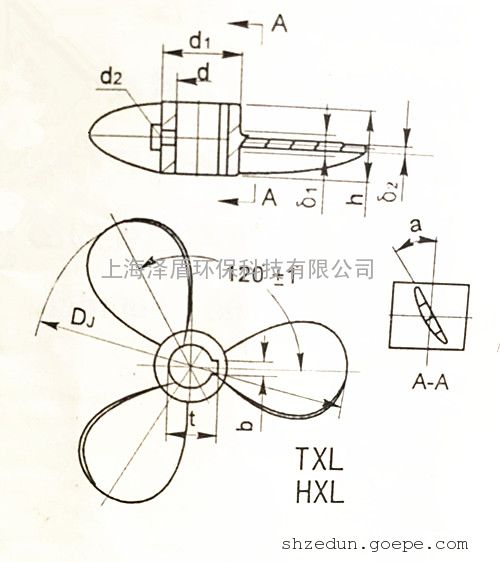 无论作何区分,主要有螺旋桨式,桨式及涡轮式等三类,因应其特殊需求也