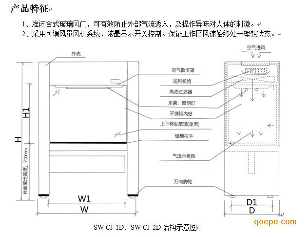 宝鸡实验室店面/陕西实验室洁净工程/延安v店面家具家具管理制度图片