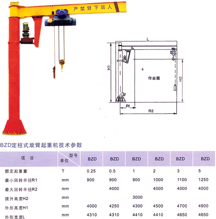 移动式悬臂起重机.可旋转360度.结构简单.占地面积小.操控性好.