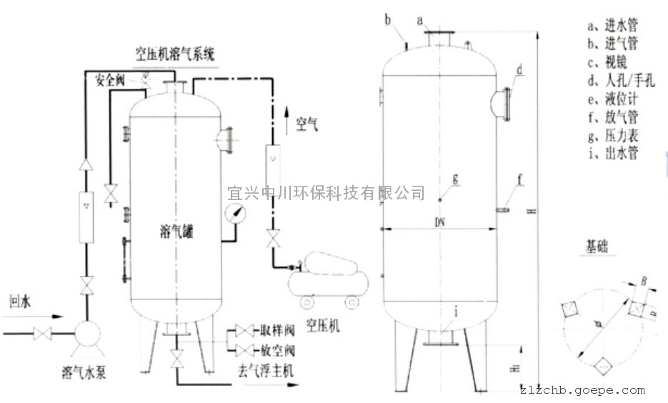 气浮溶气罐