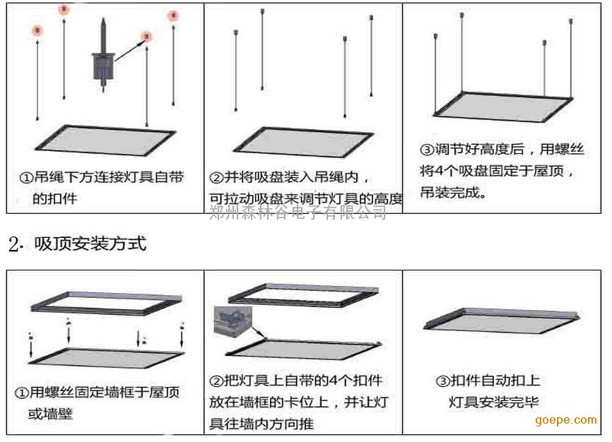 led面板灯安装示意图