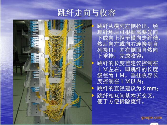 720芯omdf光纤总配线架