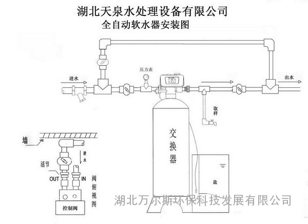 锅炉用软水设备方案设计