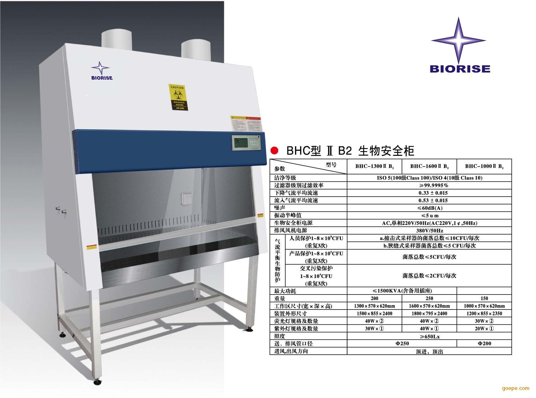 生物安全柜系列