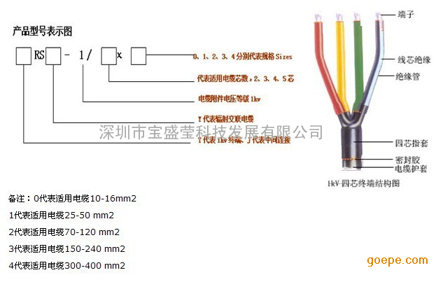 深圳沃尔35KV低压电缆热缩中间接头,35KV低