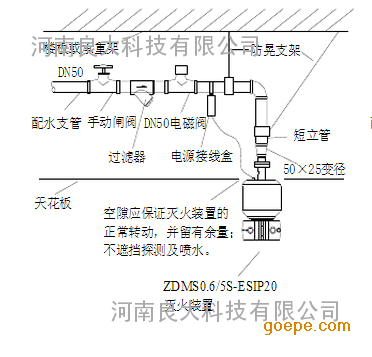 大空间自动灭火装置,大空间自动灭火装置造价