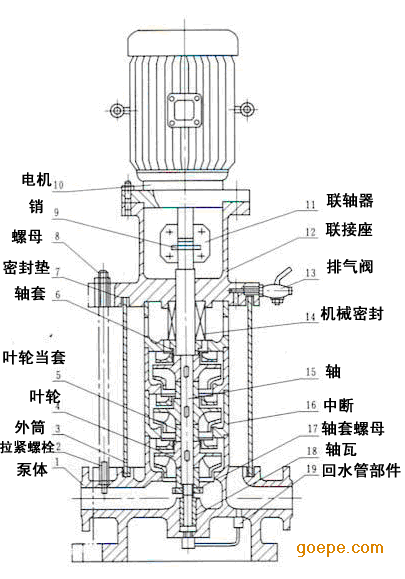 烟台xbd消防泵自动喷淋泵消防泵控制柜