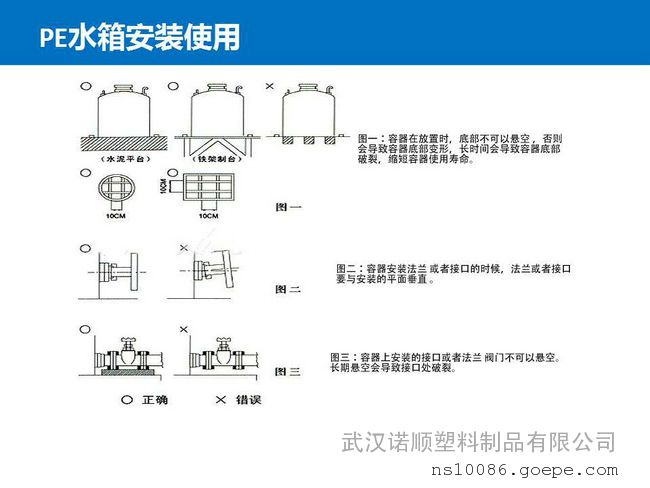 PE水箱 15立方塑料储罐 诺顺塑料储罐