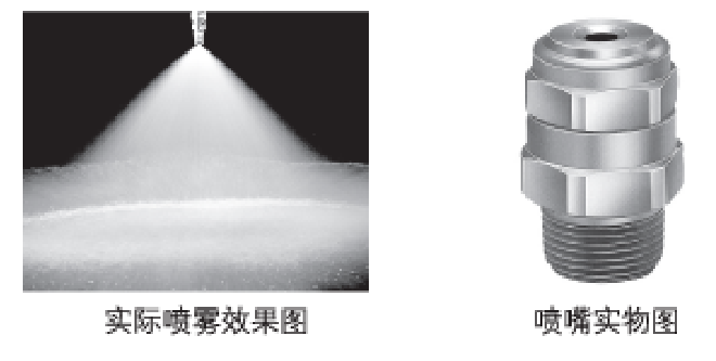 商询价得到该产品价格 产品型号:spray 品        牌:美国spray喷嘴