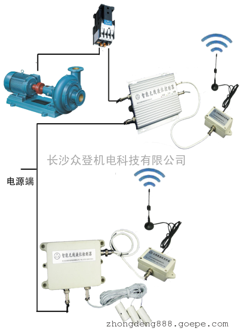 6公里远程无线全自动水泵控制器 水位控制器 智能液位