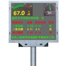 PM2.5噪声负氧离子风速风向温湿度大气压在线