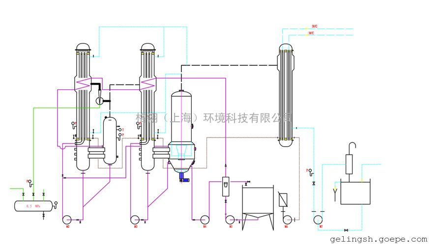 双效蒸发浓缩器_强制循环双效蒸发器_qq空间强制查看器2016