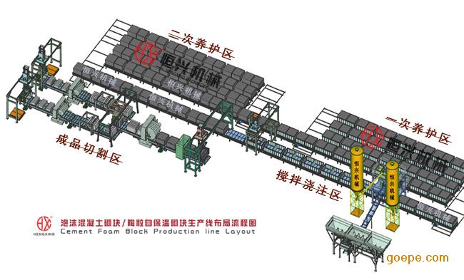 自保温砌块生产线 恒兴陶粒自保温砌块生产线设备引领