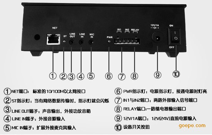 网络广播主机ip网络寻呼话筒sv-8003