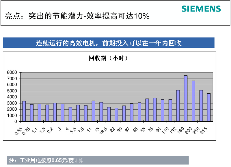 庄闲和游戏-能效2025报告