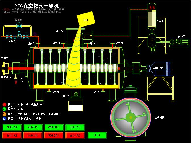 供应锂电池材料专用干燥机 锂电池材料真空耙式干燥机