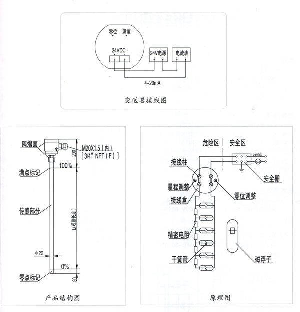 他可与我公司或其他单位磁翻板液位计(也称磁浮子液位计或磁性液位计)