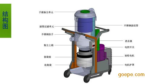 威海va-40td连续套袋式工业吸尘器