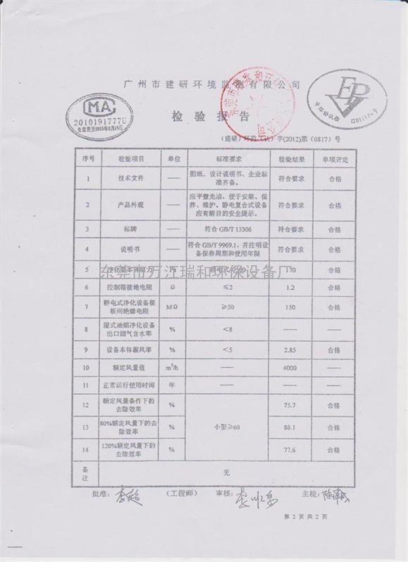 谷瀑环保设备网 废气处理 餐饮油烟净化工程 东莞市朝晖环保设备有限