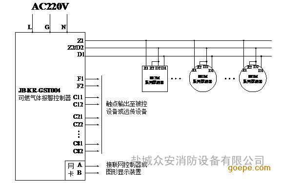 JB-KR-GST004可燃气体报警控制器海湾气体报