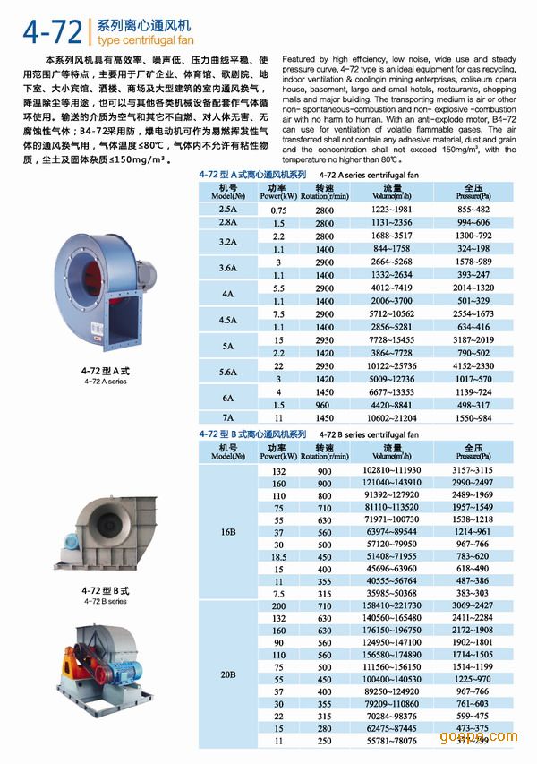 防爆离心风机_参数_图片_机电之家网