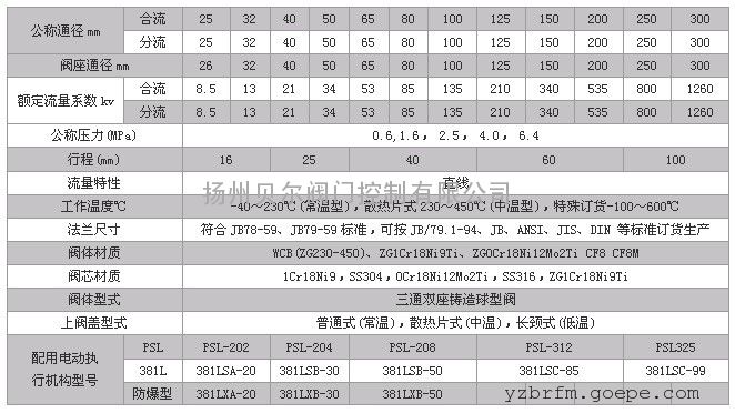 三通分流电动调节阀