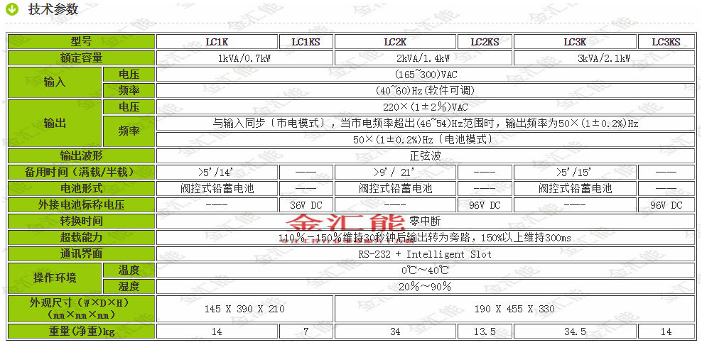 山特ups 电源故障维修 lc系列ups 1-3kva维修