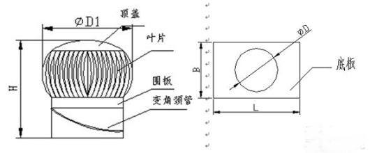 济南环保型屋顶通风机800型无动力风机不锈钢风球