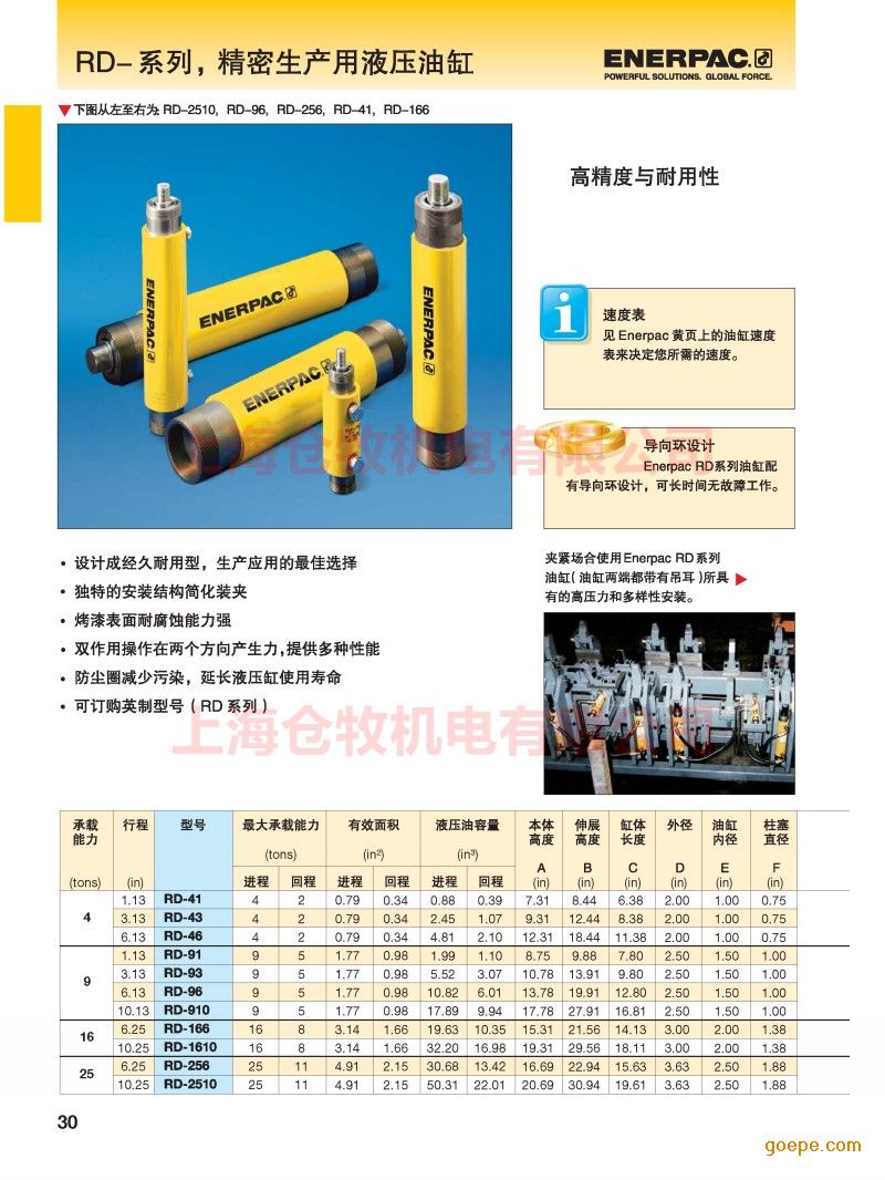 上海仓牧机电有限公司 产品展示 液压千斤顶/油缸 单作用液压油缸 >