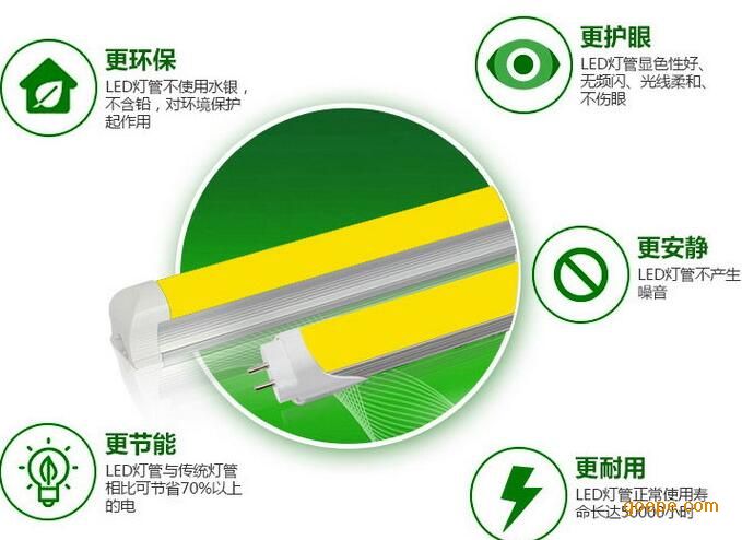 防紫外线led灯管,抗紫外线led日光灯,不含紫外