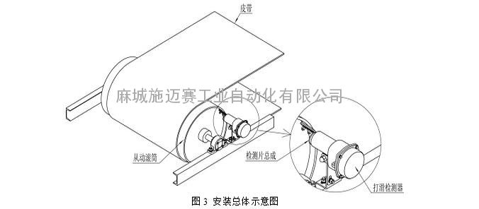 检测仪器  打滑检测装置xldh-f-ii工作原理是我公司研发的皮带输送机