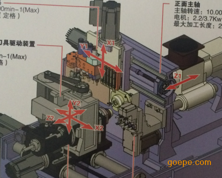 面议 西铁城机床m32走心机 西铁城纵切机床