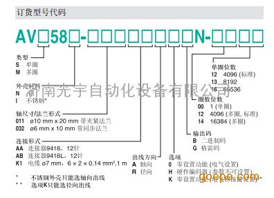 德国倍加福编码器avm58