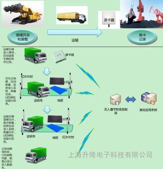 鹤壁有多少人口_鹤壁职业技术学院