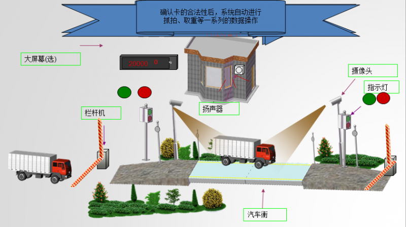 仪征有多少人口_28年前人口普查画册现仪征