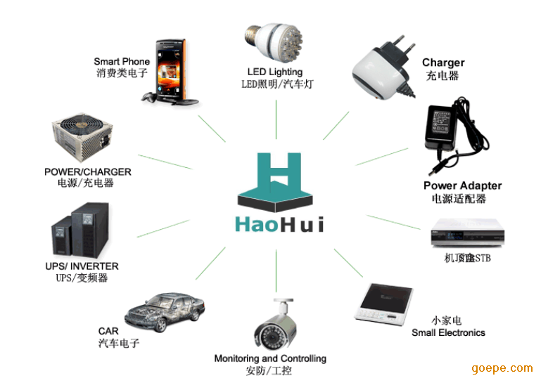 三极管D882 TO-126双极型晶体管足3A大芯片