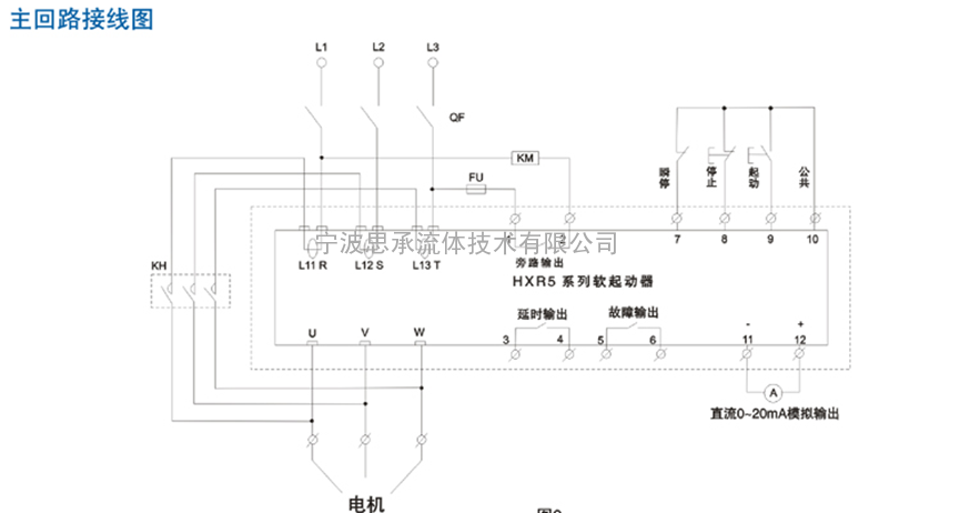 施耐德软启动器ats48系列