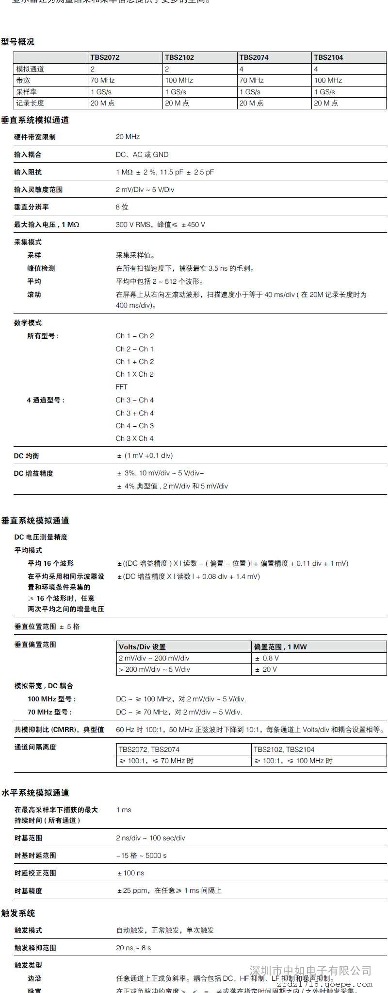 Tektronix 泰克TBS2000系列数字示波器4通道7