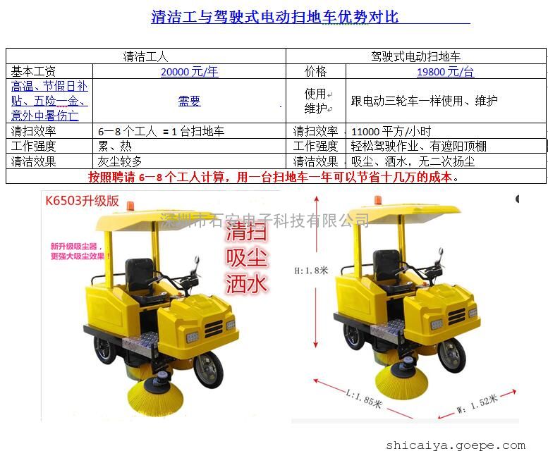 电动扫地车专用电机_电动扫地车维修电路图_电动扫地车厂家