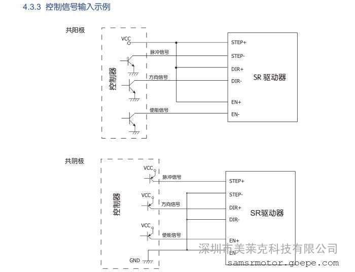 sr2两相直流步进电机驱动器拨码开关sw5-sw8