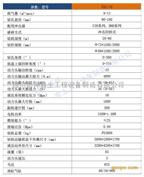 zj70lzpd钻机技术参数