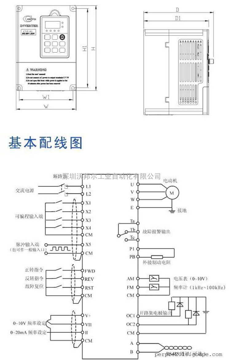 Convo inverter cvf-s1 manual