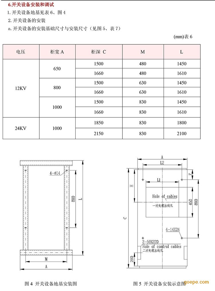 供应得润电气kyn28a-12(24)高压开关柜高压中置柜